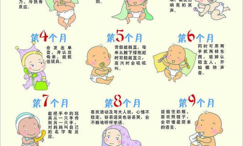 温敷的正确方法-温敷对身体的好处、温敷用什么最好 -温敷的功效网